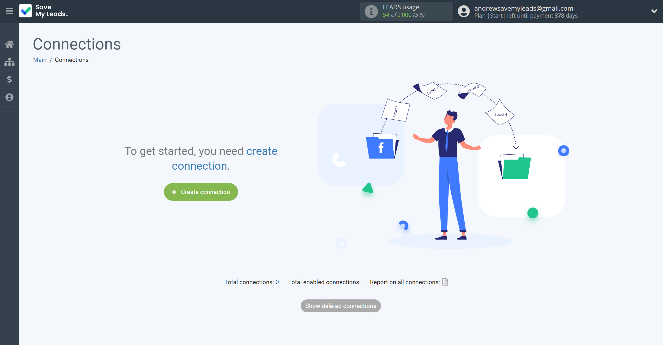 How to Connect Google Lead Form with Textlocal | Create connection How to Connect Google Lead Form with Textlocal | Create connection